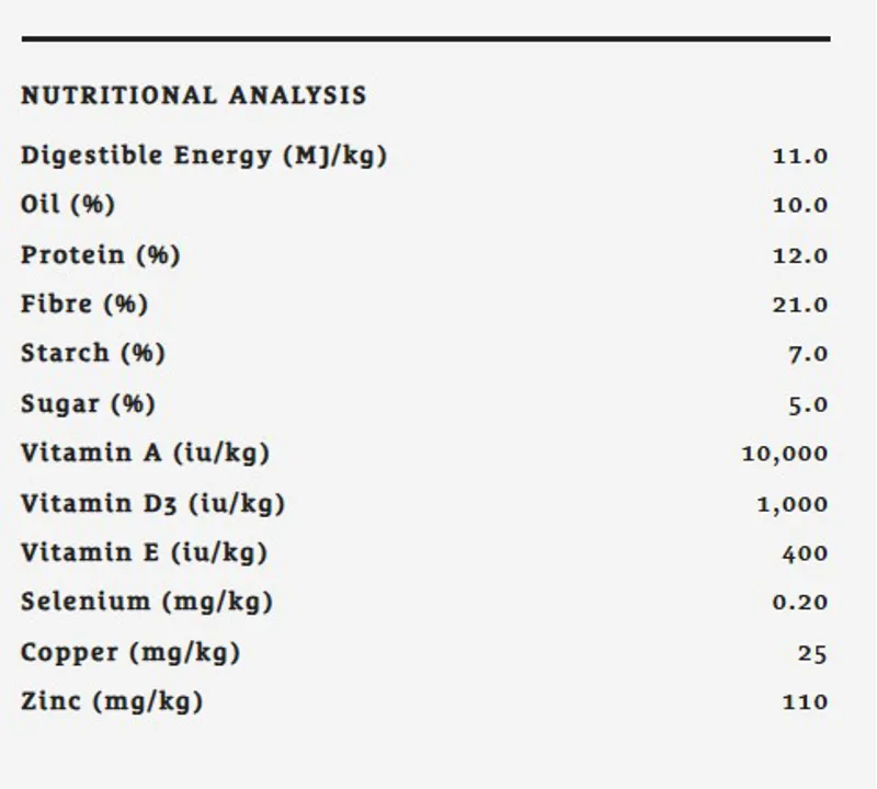 Spillers Conditioning Fibre 20kg-4