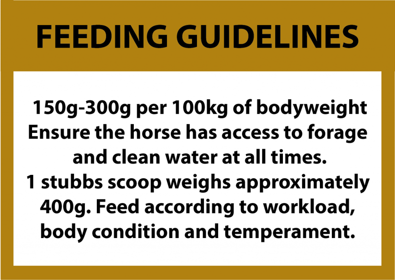 Honeychop Topline and Shine 15kg-1