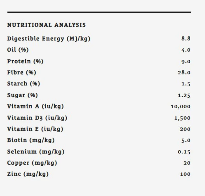 Spillers Happy Hoof Molasses Free 20kg-4