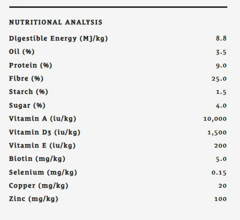 Spillers Happy Hoof 20kg-2