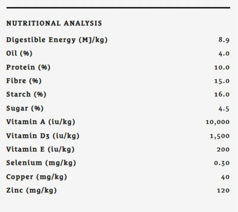 Spillers Horse and Pony Cubes 20kg-2