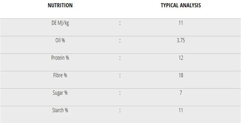 Equerry Minty Treats 20kg-1