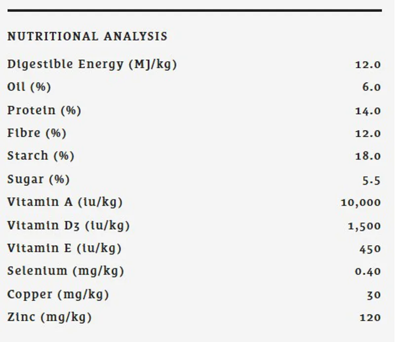 Spillers Shine + Conditioning Mix 20kg-3