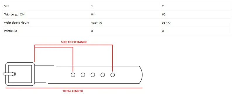 Rydale Junior Askwith Polo Belt in Blue/White/Navy-2