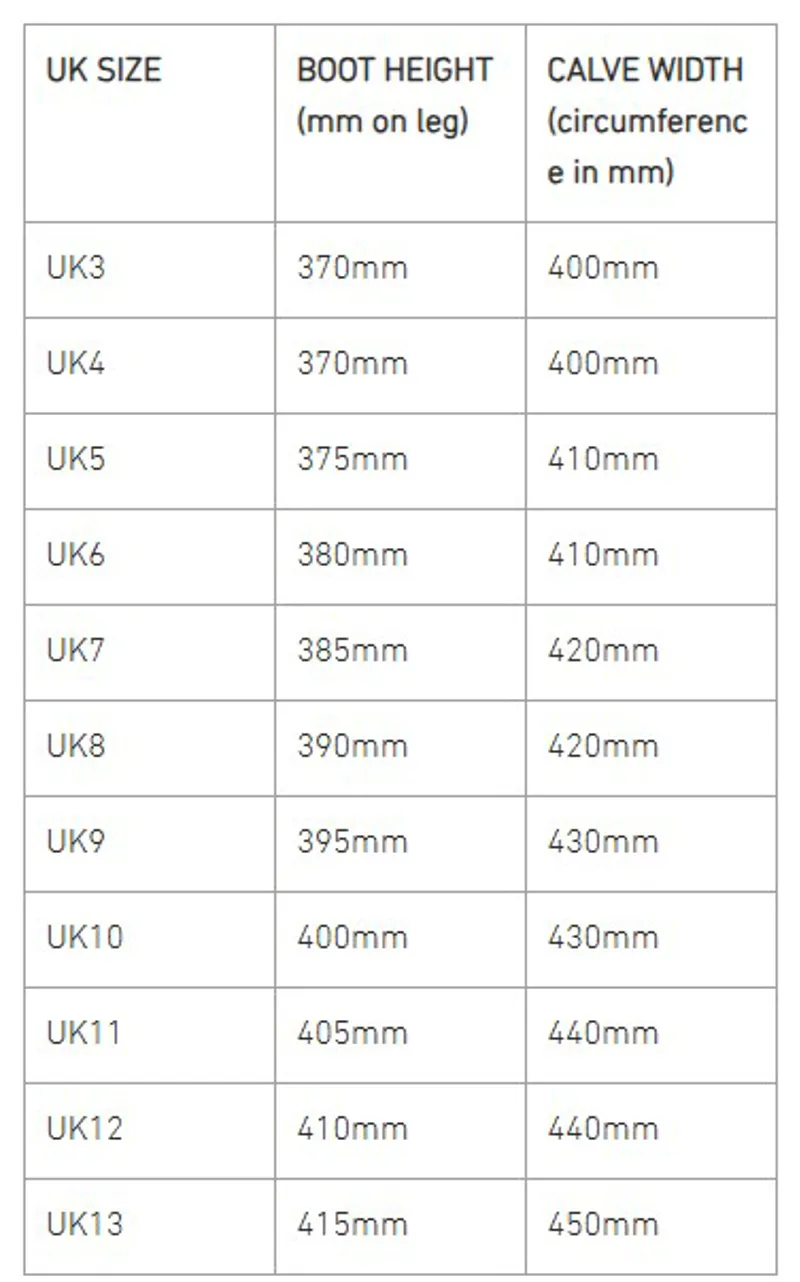 Grubs Frostline 5.0 Wellington in Black-3
