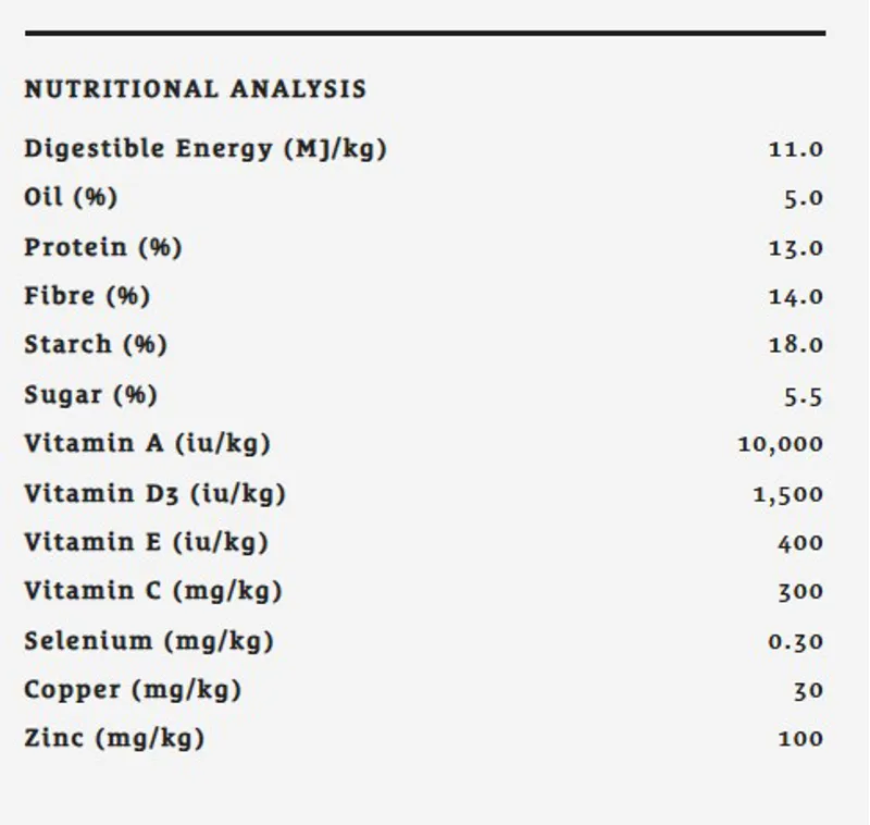 Spillers Senior Complete Care Mix 20kg-2
